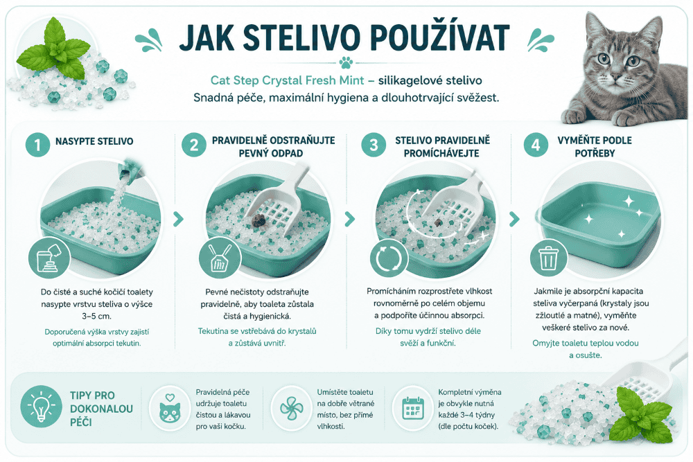 Jak používat silikagelové stelivo